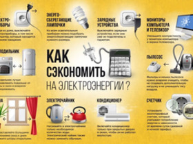 Энергосбережение&nbsp;— образ жизни